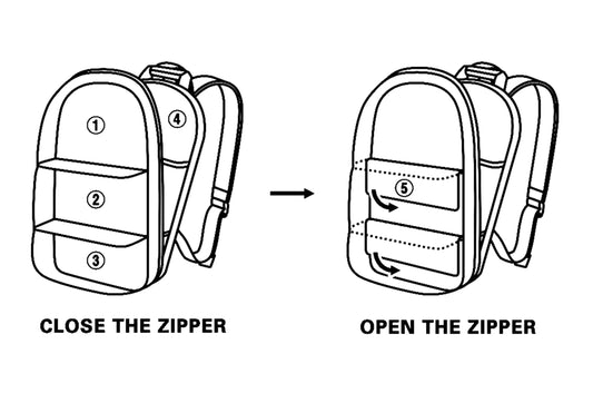 THE DAYPACK(Mサイズ・ブラック) — 画像2