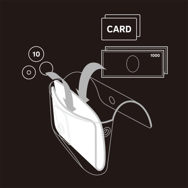 The Compact Wallet — 画像10