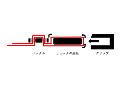 DOCKET CHEST STRAP — 画像14